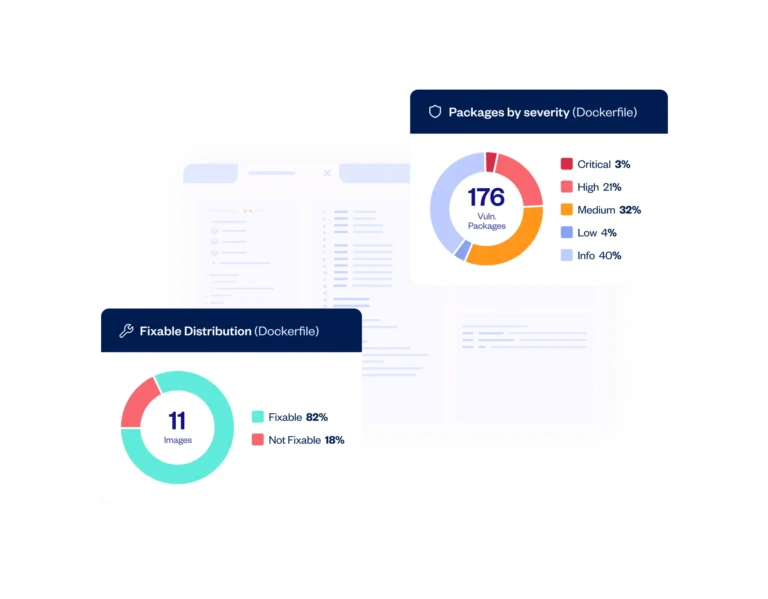 Container-centric-Visibility-and-Reporting - Container Security